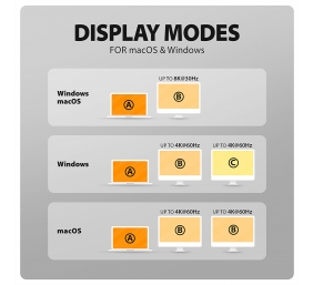 AXAGON USB-C 10Gbps Wireless Charging 9in1 hub | HMC-WL9