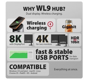 AXAGON USB-C 10Gbps Wireless Charging 9in1 hub | HMC-WL9