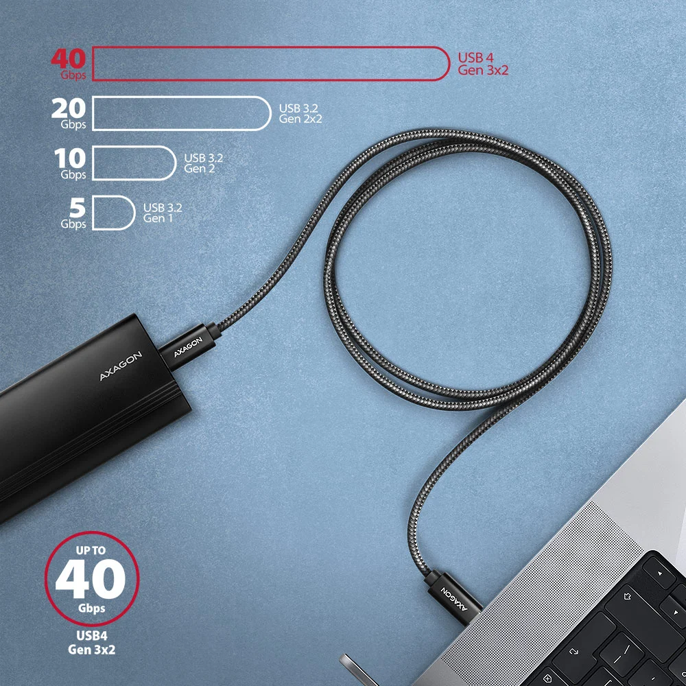 AXAGON NewGEN+ USB-C to USB-C 4 Gen 3×2/240 W cable, 0.5 m | BUCM4X-CM05AB