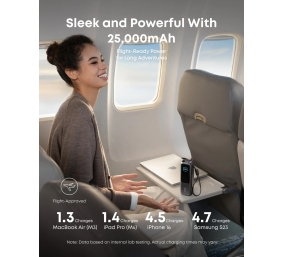 Anker Zolo Powerbank | A1695H11 | 25000 mAh | Built-In USB-C and Retractable Cable) | Grey