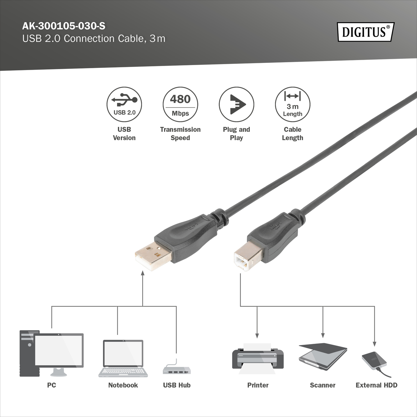 Digitus USB 2.0 Connection Cable | AK-300105-030-S