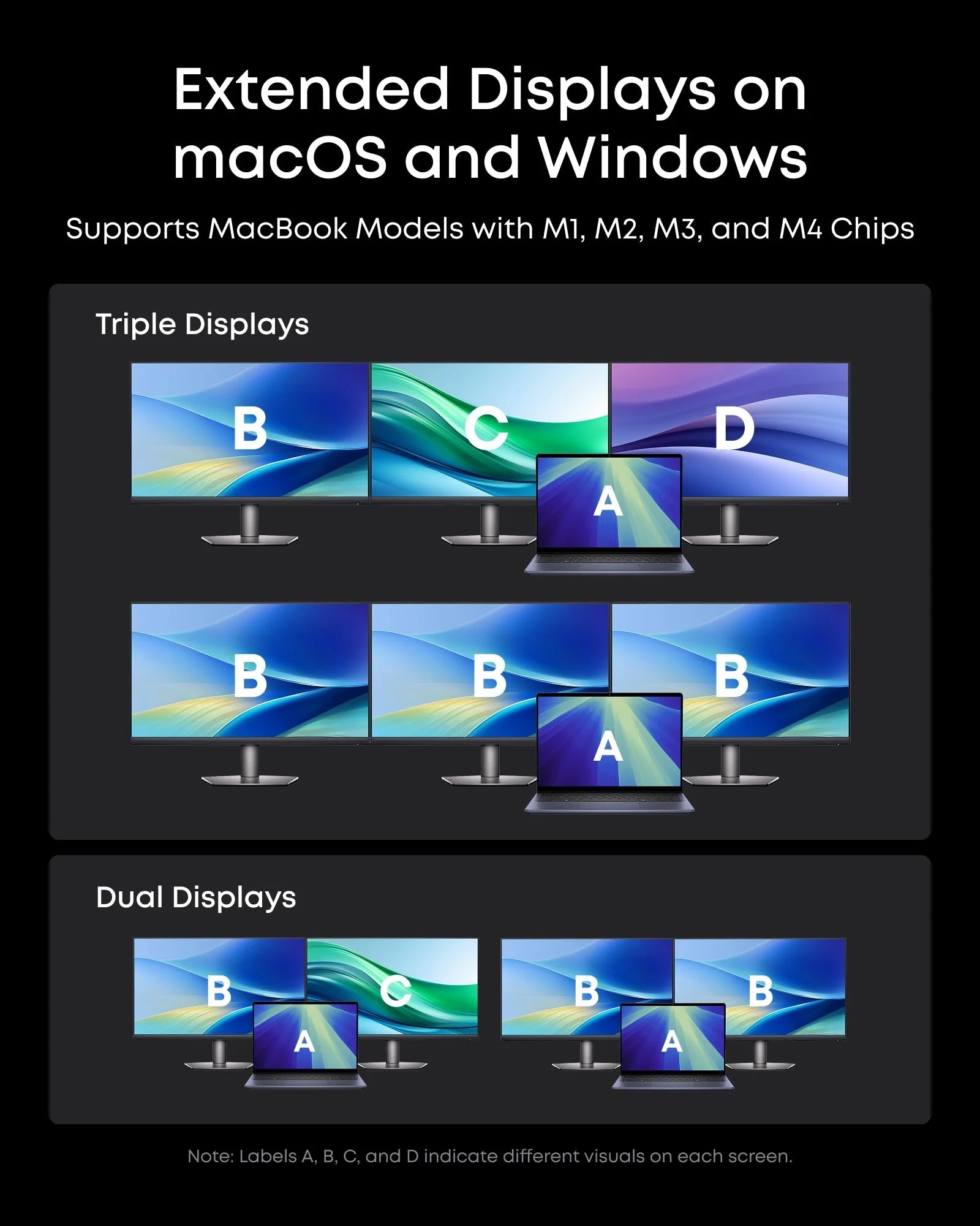 Anker Prime Docking Station (14-in-1, Triple Display, DisplayLink) | A83B33A1