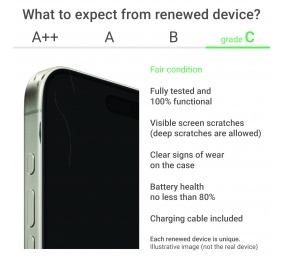 Apple Renew Grade C | Apple iPhone 15 | Blue | 6.1 " | Super Retina XDR OLED | 128 GB | 5G | iOS