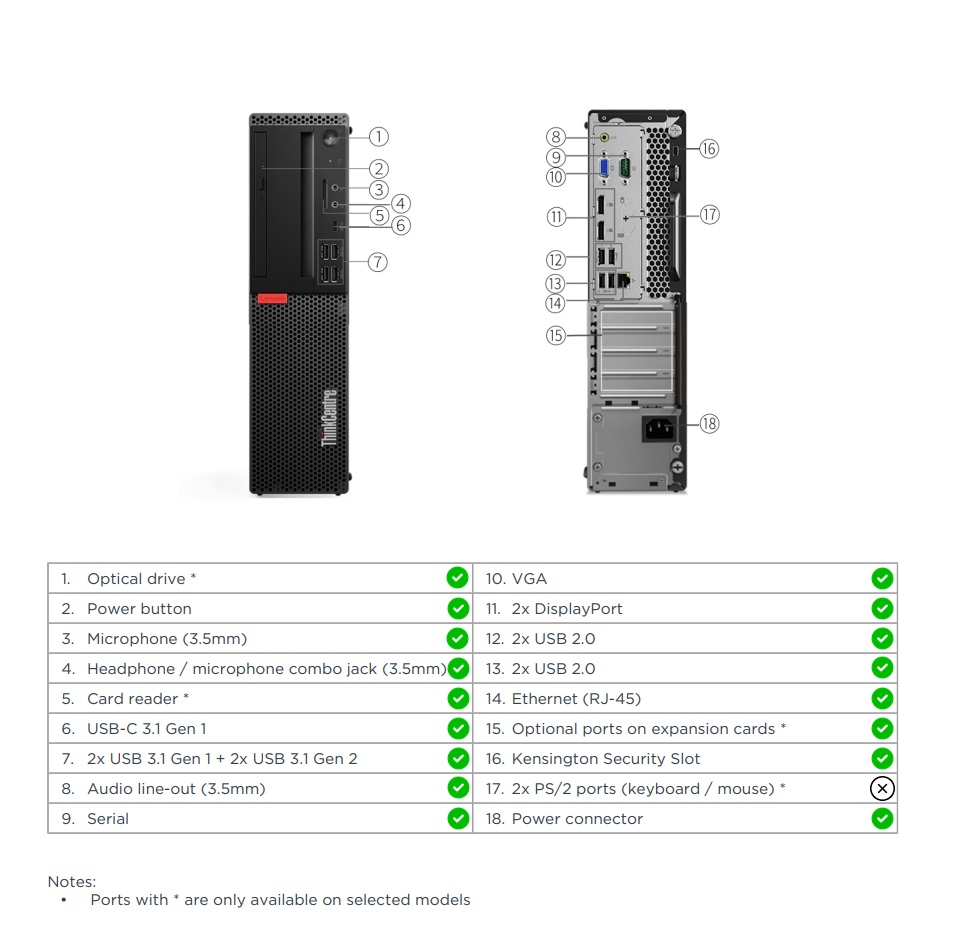 Lenovo Renew | Grade B | ThinkCentre M720s SFF | Intel Core i5 | i5-8400 | 8 GB | SSD | 256 GB | Intel UHD Graphics | Windows 11 Pro