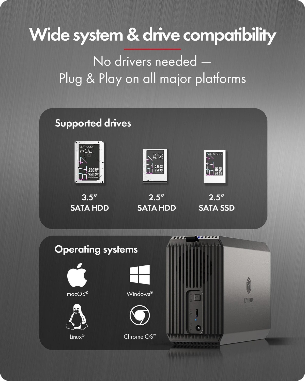 Raidsonic | RAID-System Dual bay, HDD/SSD USB 3.2 (Gen 2) with fan | IB-RD3720-CU3