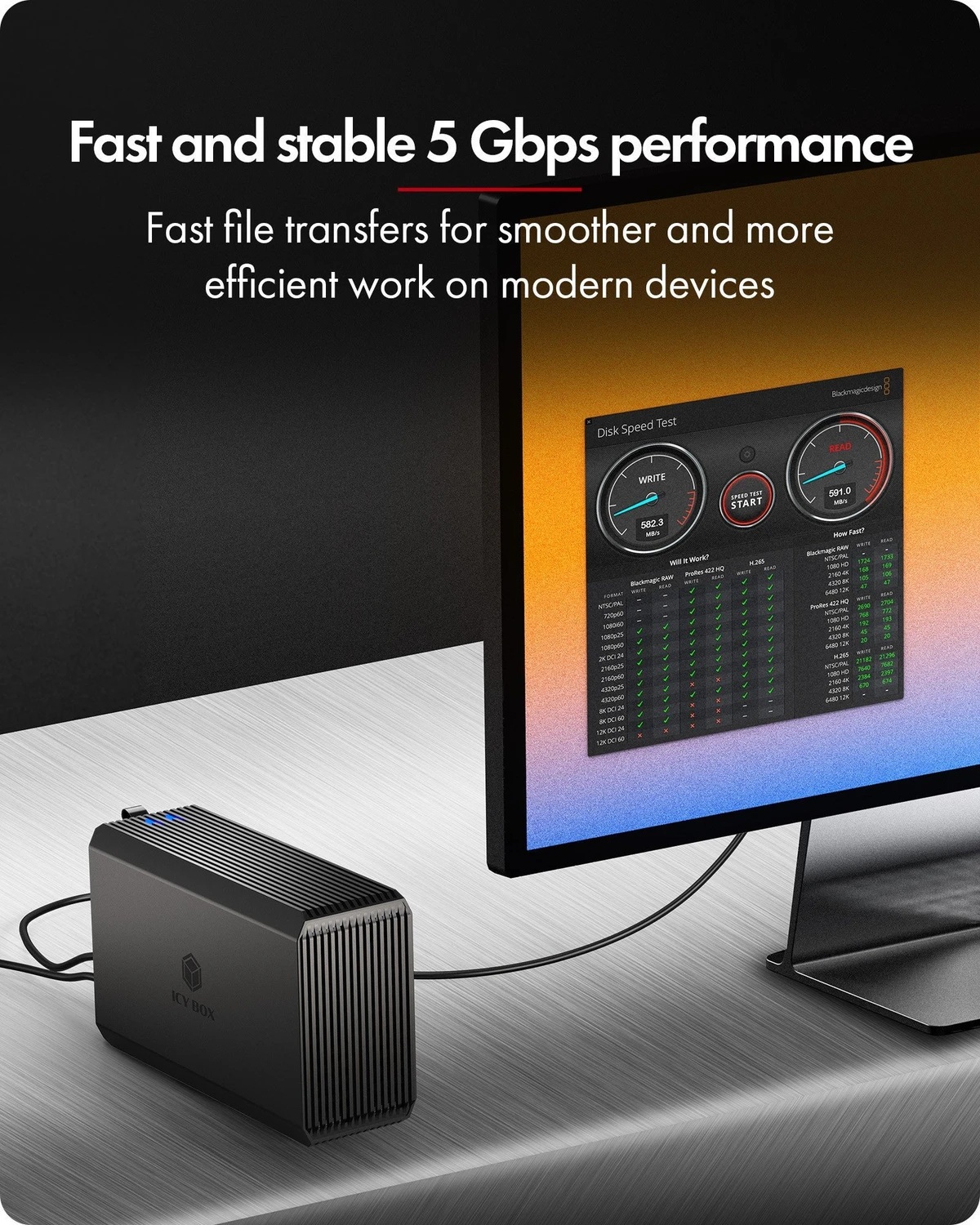 Raidsonic | RAID-System Dual bay, HDD/SSD USB 3.2 (Gen 2) with fan | IB-RD3720-CU3