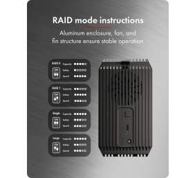 Raidsonic | RAID-System Dual bay, HDD/SSD USB 3.2 (Gen 2) with fan | IB-RD3720-CU3