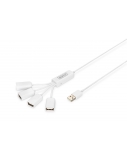 Digitus | USB 2.0 Cable Hub, 4-Port 4x USB A/F, 1x USB A male, DC2.5mm (PSU not incl.) | DA-70216