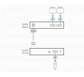 Aten | VS192-AT-G | Video/audio splitter - 2 ports