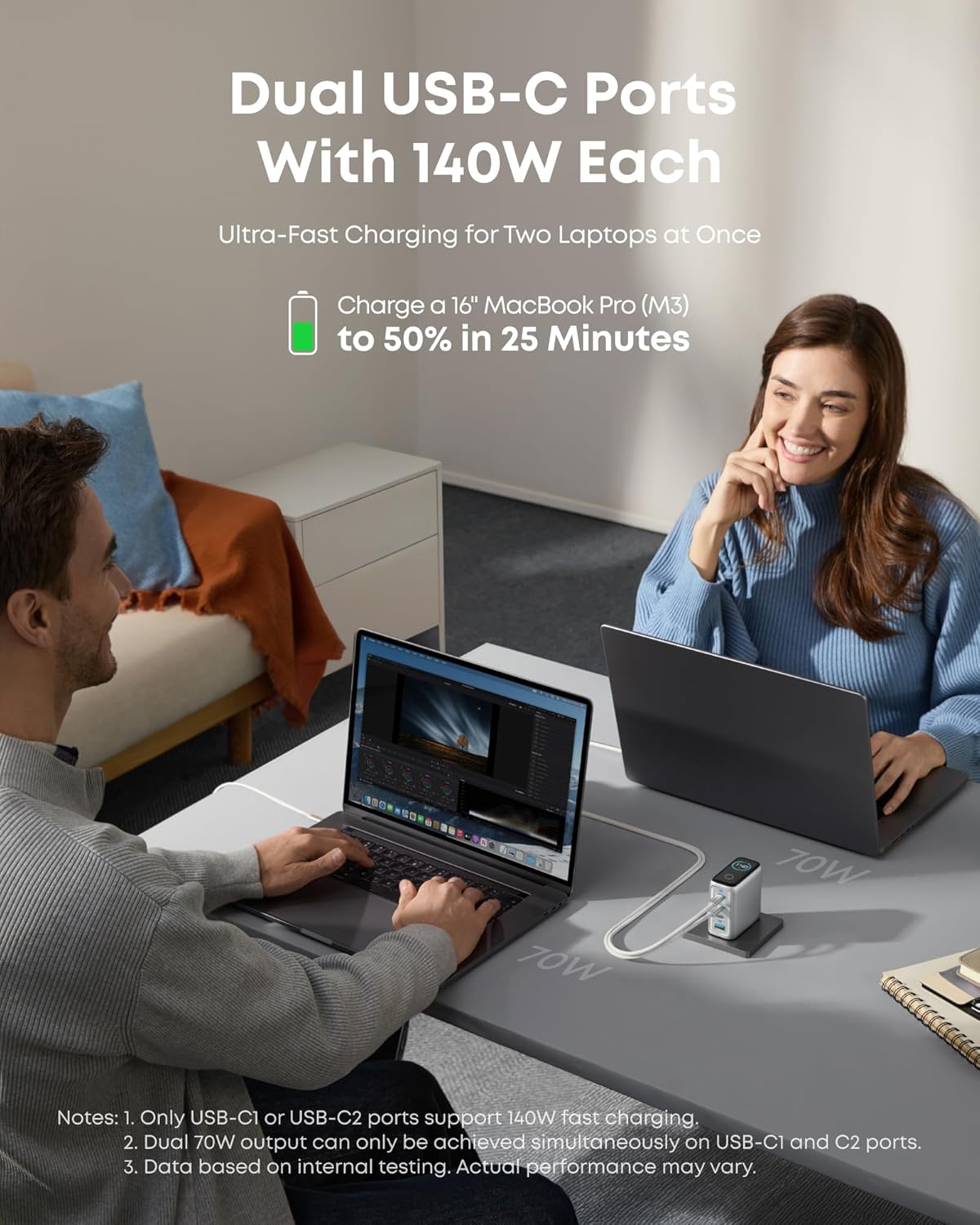 Anker Charger 4-Port with USB-C Cable, 140W | B2697G41