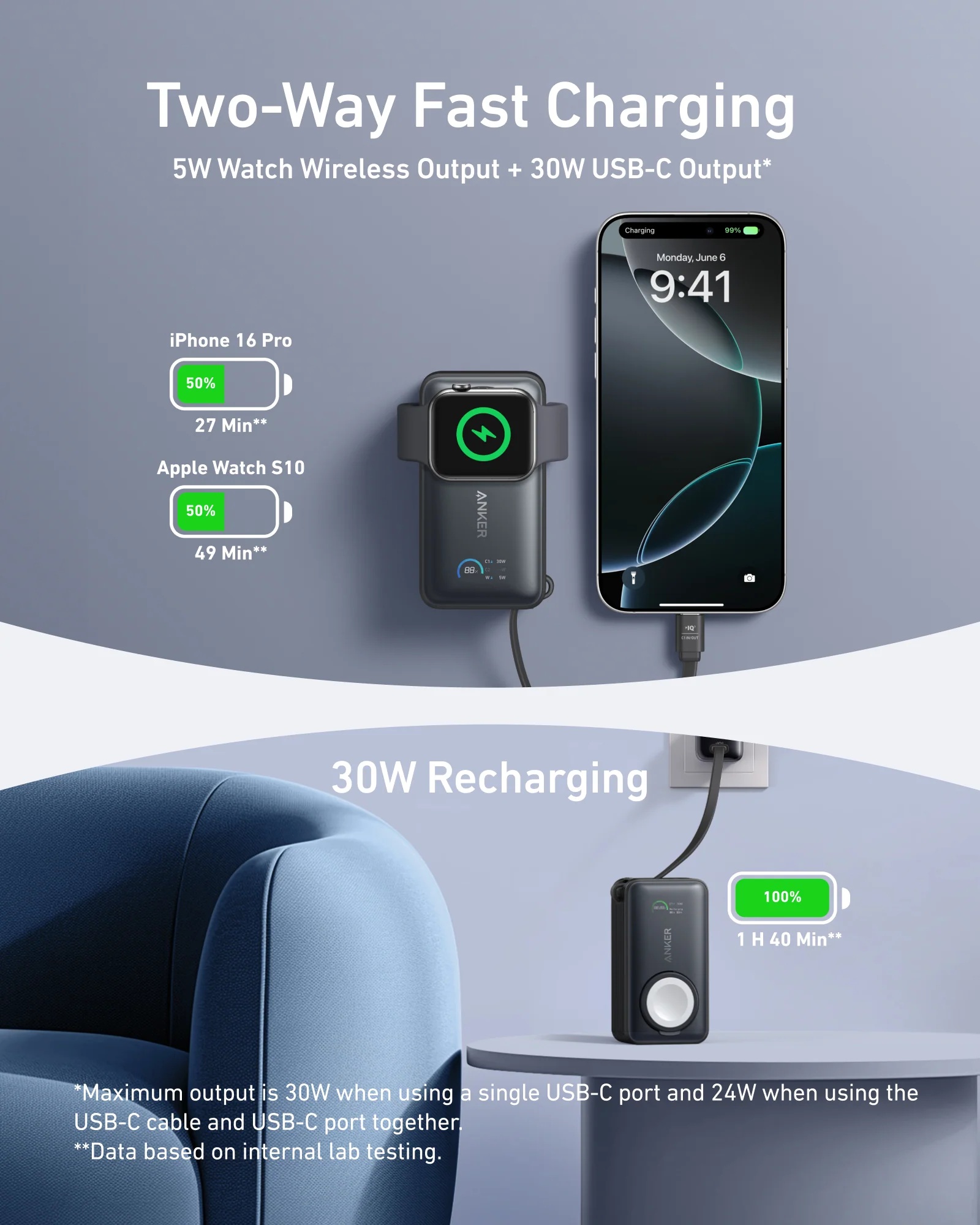 Anker MagGo Power Bank | 10000 mAh | Black Stone