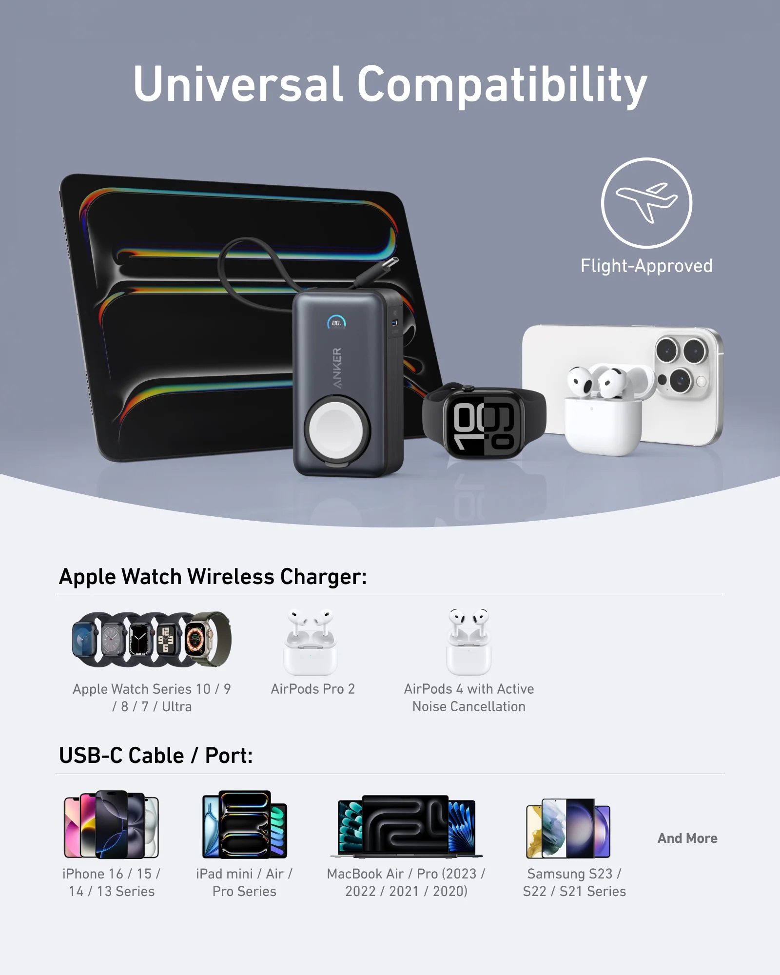 Anker MagGo Power Bank | 10000 mAh | Black Stone