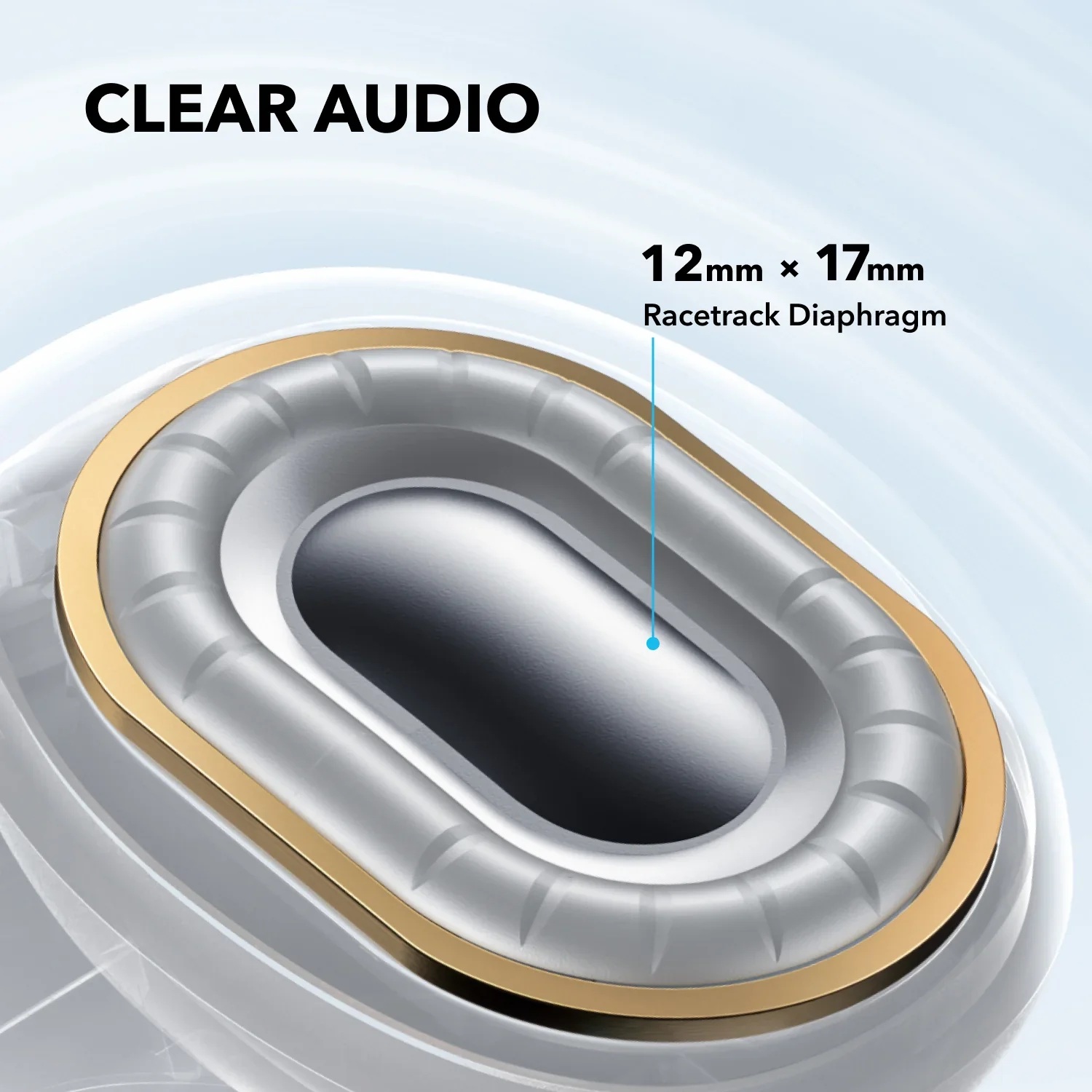 Anker Soundcore | Flexible and Comfortable Clip-On Earbuds | C40i