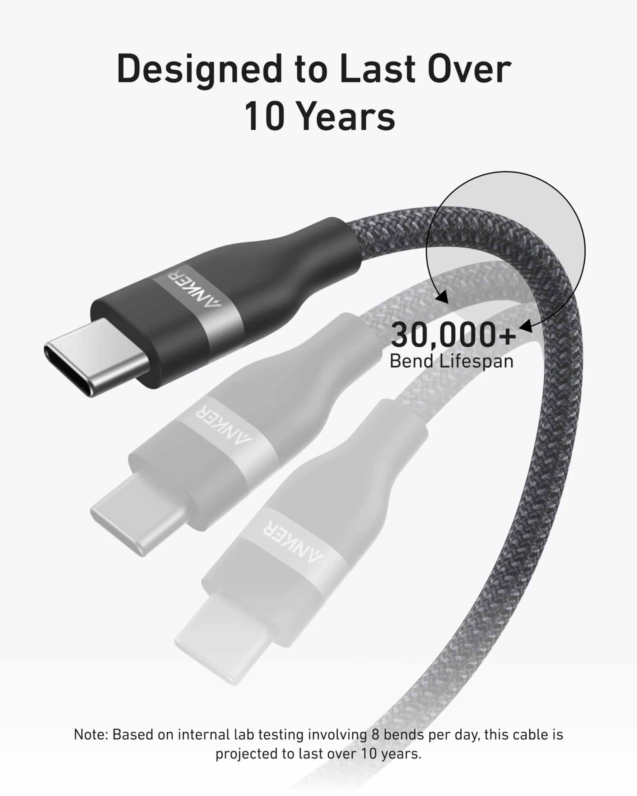 Anker USB-C to USB-C Cable Braided, 0.9m, 240W, Black | Anker USB-C Braided Cable, 0.9 m