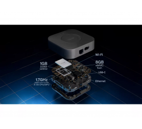 Philips Hue Bridge Pro, EU