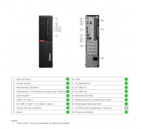 Lenovo Renewed | Grade A | ThinkCentre M720s SFF | Intel Core i5 | i5-8400 | 8 GB | SSD | 256 GB | Intel UHD Graphics | Windows 11 Pro