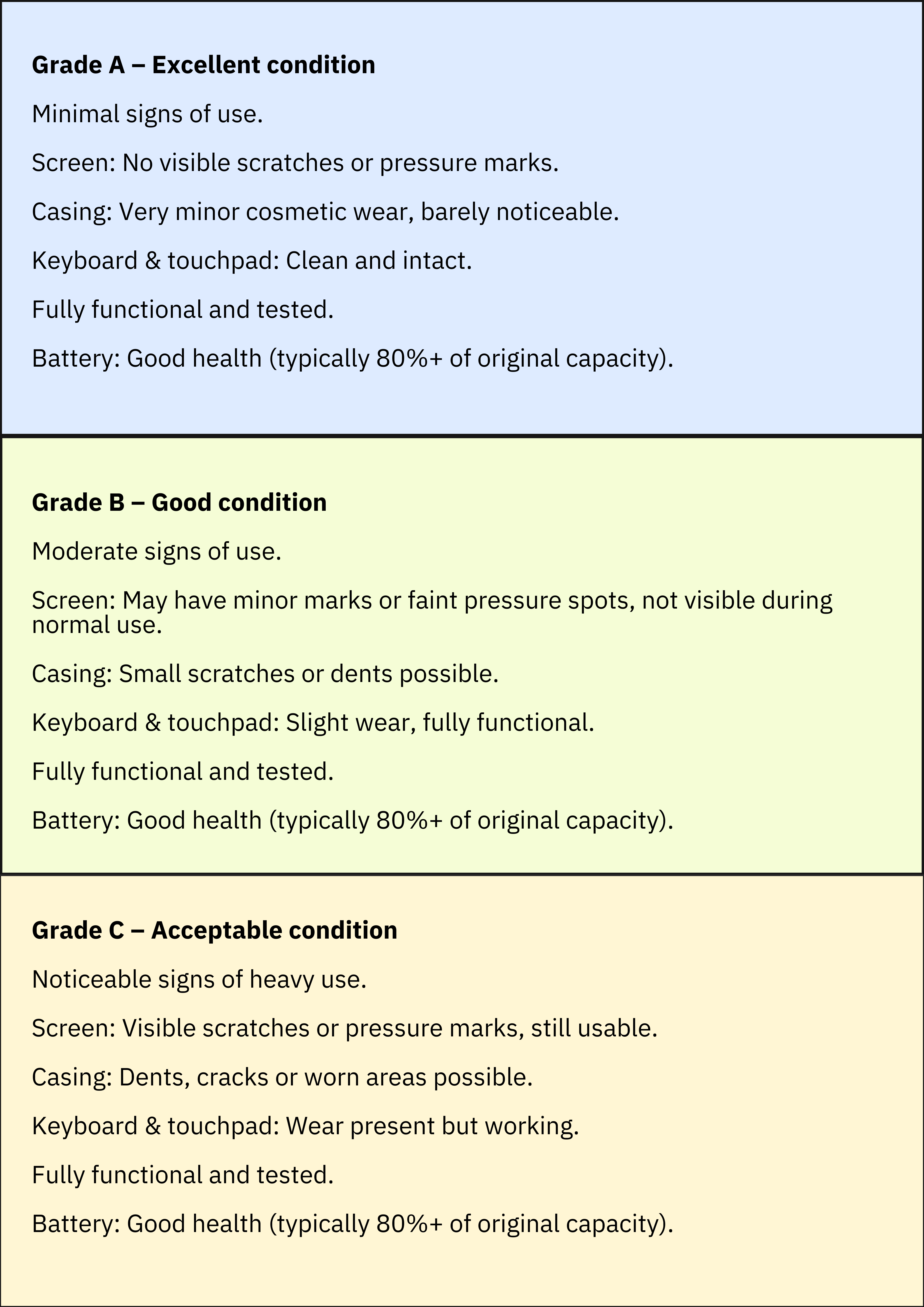 HP Renewed Grade A | EliteDesk 800 G8 | Intel Core i5 | i5-11500T | 16 GB | SSD | 256 GB | Intel UHD Graphics 750 | Windows 11 Pro
