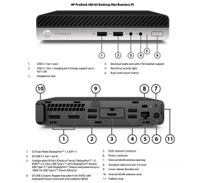 HP Renewed Grade A | ProDesk 400 G5 | Intel Core i5 | i5-9500T | 16 GB | SSD | 256 GB | Intel UHD Graphics 630 | Windows 11 Pro