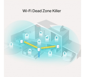TP-Link DECO X20(3-pack) AX1800 Whole Home Mesh Wi-Fi 6 tinklo sistema (SPEC)