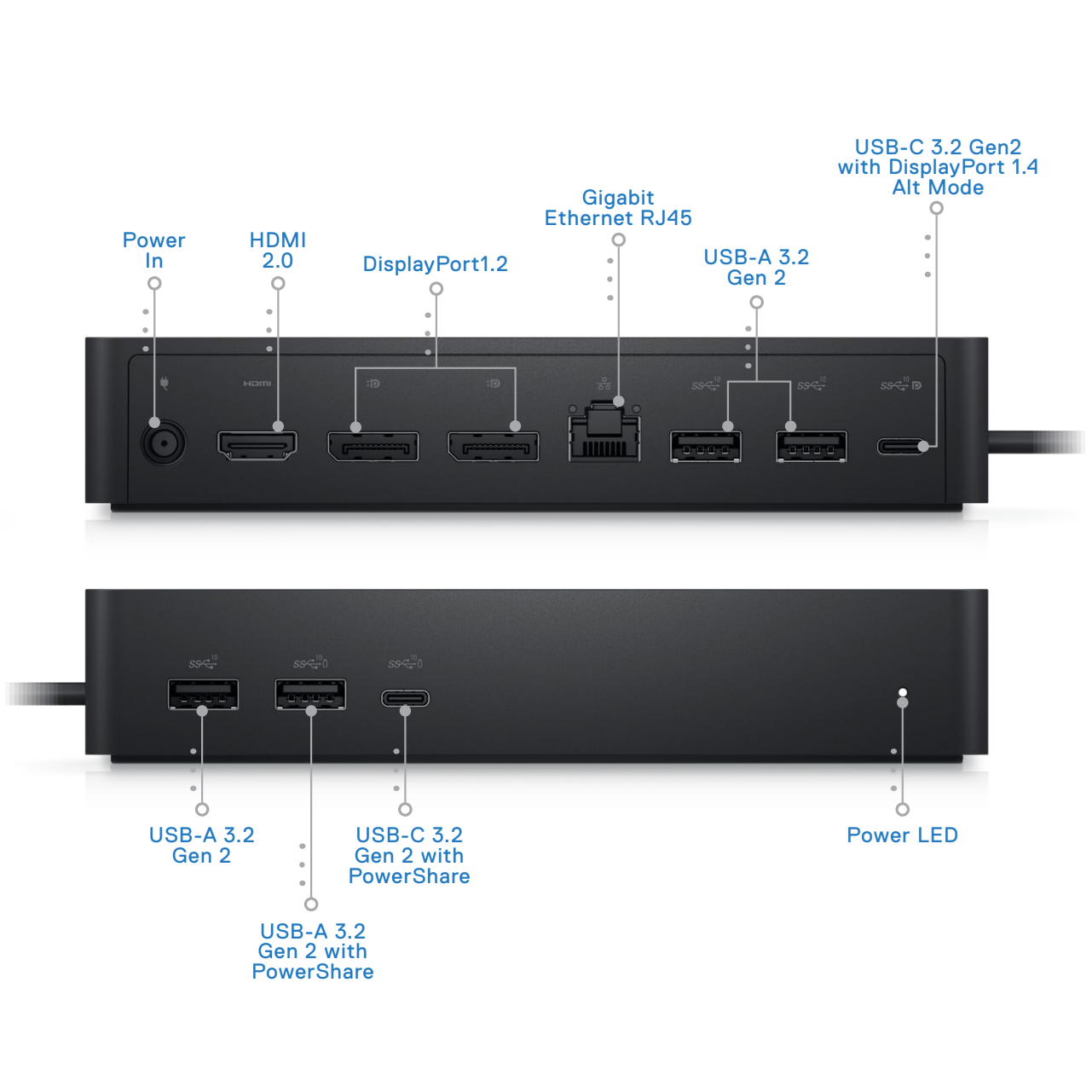 DELL Renewed Dock UD22 130W (PD96W) Used incl. PSU