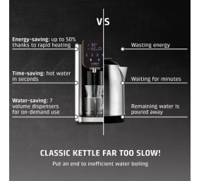 Caso HW 666 Inox | Turbo Hot Water Dispenser | Electric | 2200-2600 W | 2.7 L | Plastic/Stainless Steel | Stainless steel/Black