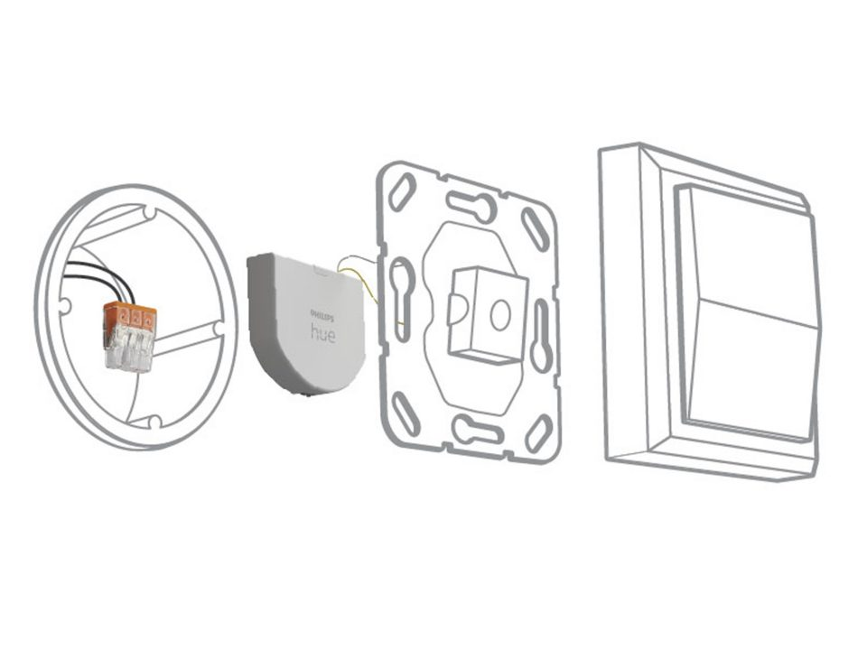Philips Hue | Hue Wall Switch Module | White