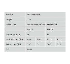Digitus | Patch cord | DK-2533-02/3
