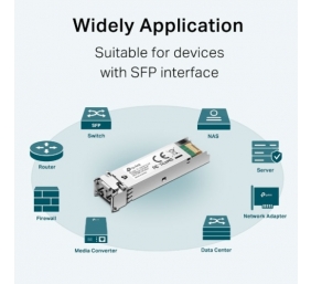 TP-Link Omada 1000-Base-SX MMF MiniGBIC Modulis