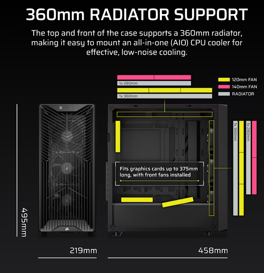 Corsair PC Case | 3200D RS | Black | Mid-Tower