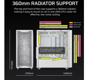 Corsair PC Case | 3200D RS | White | Mid-Tower