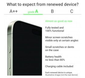 Apple Renewed Grade A | Apple iPhone 16 Plus | Pink | 6.7 " | Super Retina XDR | 128 GB | 5G | iOS