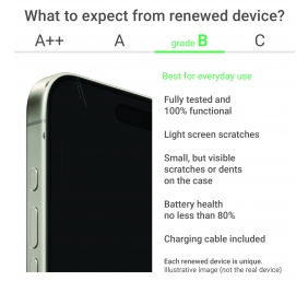 Apple Renewed Grade B | Apple iPhone SE (2022) | Midnight | 4.7 " | Retina IPS | 64 GB | 5G | iOS