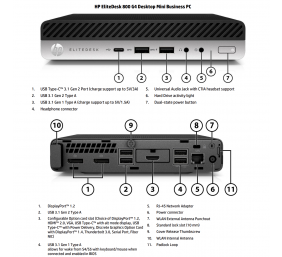 HP Renewed Grade A | EliteDesk 800 G4 | Intel Core i5 | i5-8500T | 8 GB | SSD | 256 GB | Intel UHD Graphics 630 | Windows 11 Pro