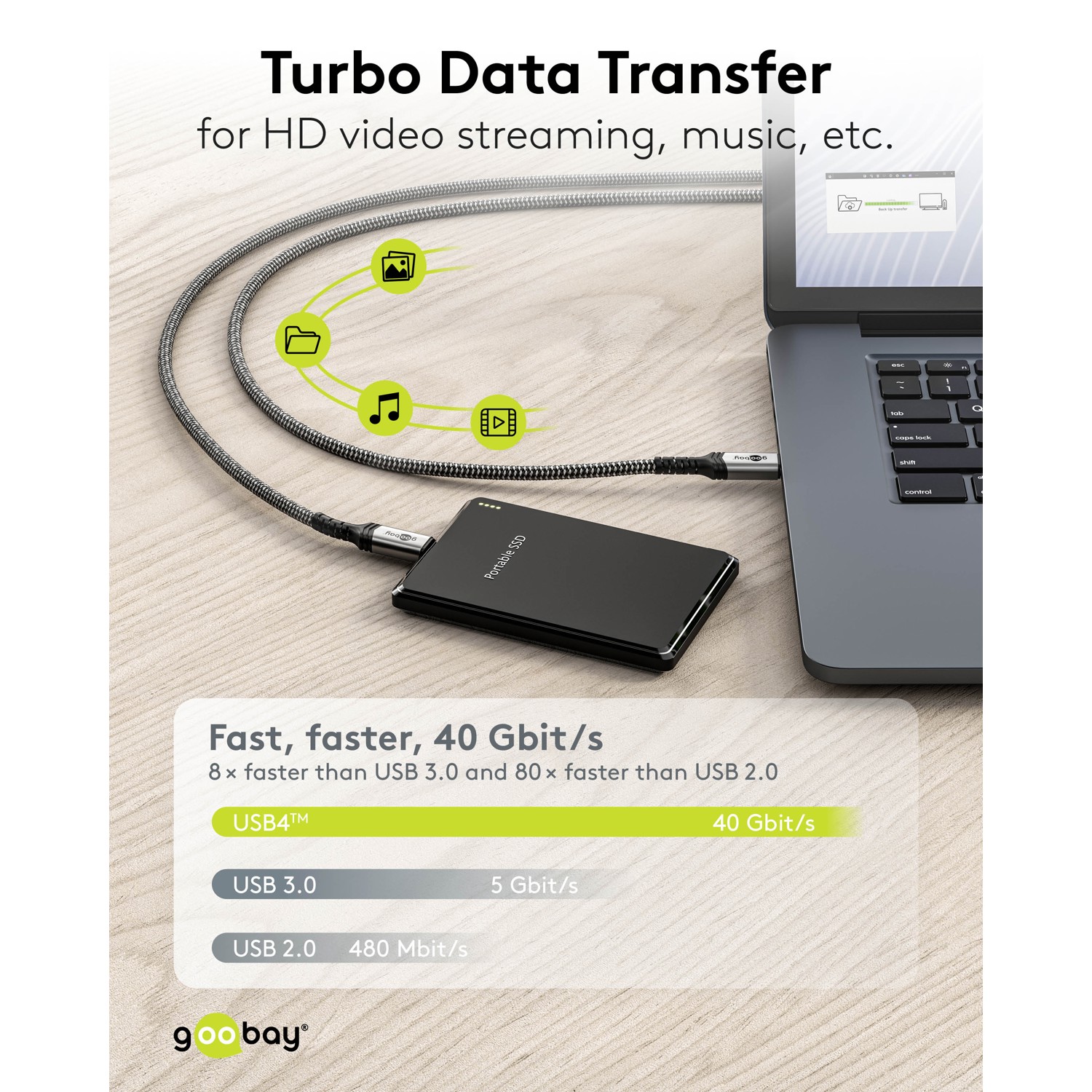 Goobay USB-C Cable, USB4, 1.8 m, bBack/Silver | USB-C to USB-C