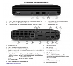 HP Renewed Grade A | EliteDesk 805 G6 Desktop Mini | AMD Ryzen 5 PRO | 4650GE | 16 GB | SSD | 512 GB | AMD Radeon Graphics | Windows 11 Pro
