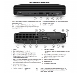 HP Renewed Grade B | ProDesk 400 G6 Desktop Mini | Intel Core i5 | i5-10500T | 16 GB | SSD | 256 GB | Intel UHD Graphics 630 | Windows 11 Pro