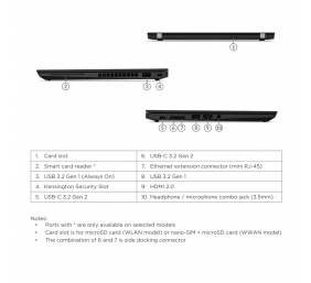 Lenovo Renewed Grade B | ThinkPad X13 G1 | 13.3 " | 4650U | 16 GB | SSD | 256 GB | AMD Radeon Graphics | Windows 11 Pro | Keyboard language Estonian