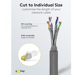Goobay | CAT 6A Network Cable, S/FTP (PiMF), 50 m | 96093 | S/FTP | Grey