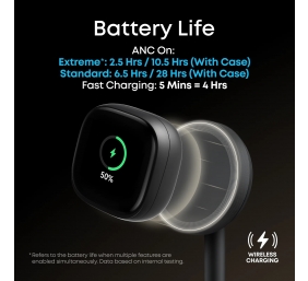 Anker Soundcore Wireless Earbuds | Liberty 5 Pro Max | Bluetooth | In-Ear | Microphone | Black | Noise canceling | Noise reduction