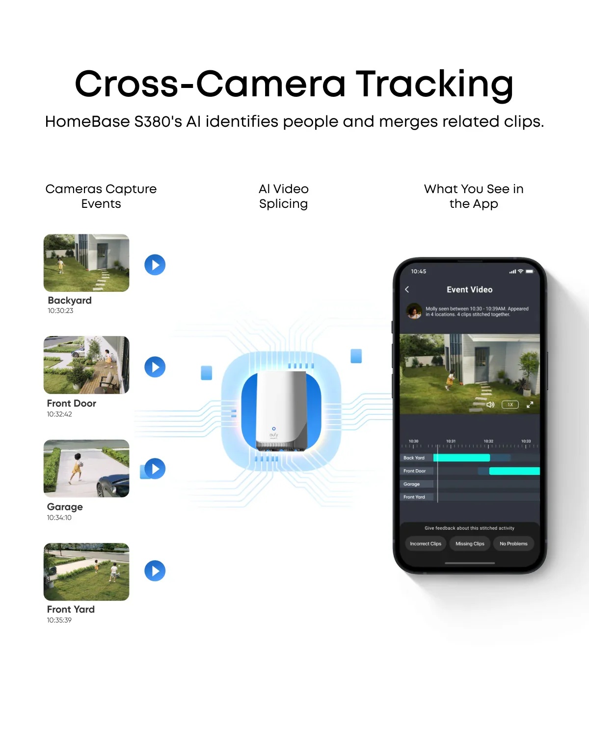Anker Eufy SoloCam E42 2-Cam Kit (HomeBase 3) | 8 MP | F/1.6 | IP65 | Micro SD, Max. 128 GB