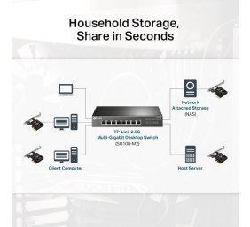 TP-Link TX201 2.5 Gigabit PCIe Tinklo adapteris