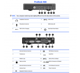 HP Renewed Grade B | ProDesk 400 G2 DM | Intel Core i3 | i3‑6100T | 8 GB | SSD | 128 GB | Intel HD Graphics 530 | Windows 11 Home