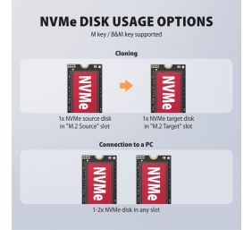 AXAGON | USB-C 20Gbps docking station for 2× M.2 NVMe SSD with disk cloning function without PC | ADSA-M2C22L