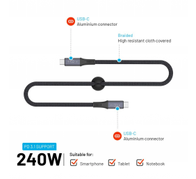 Fixed Braided Cable USB-C/USB-C, 2m, USB4 gen2 20Gbps, 4K 60Hz, 240W | FIXDBP-CC2-GR