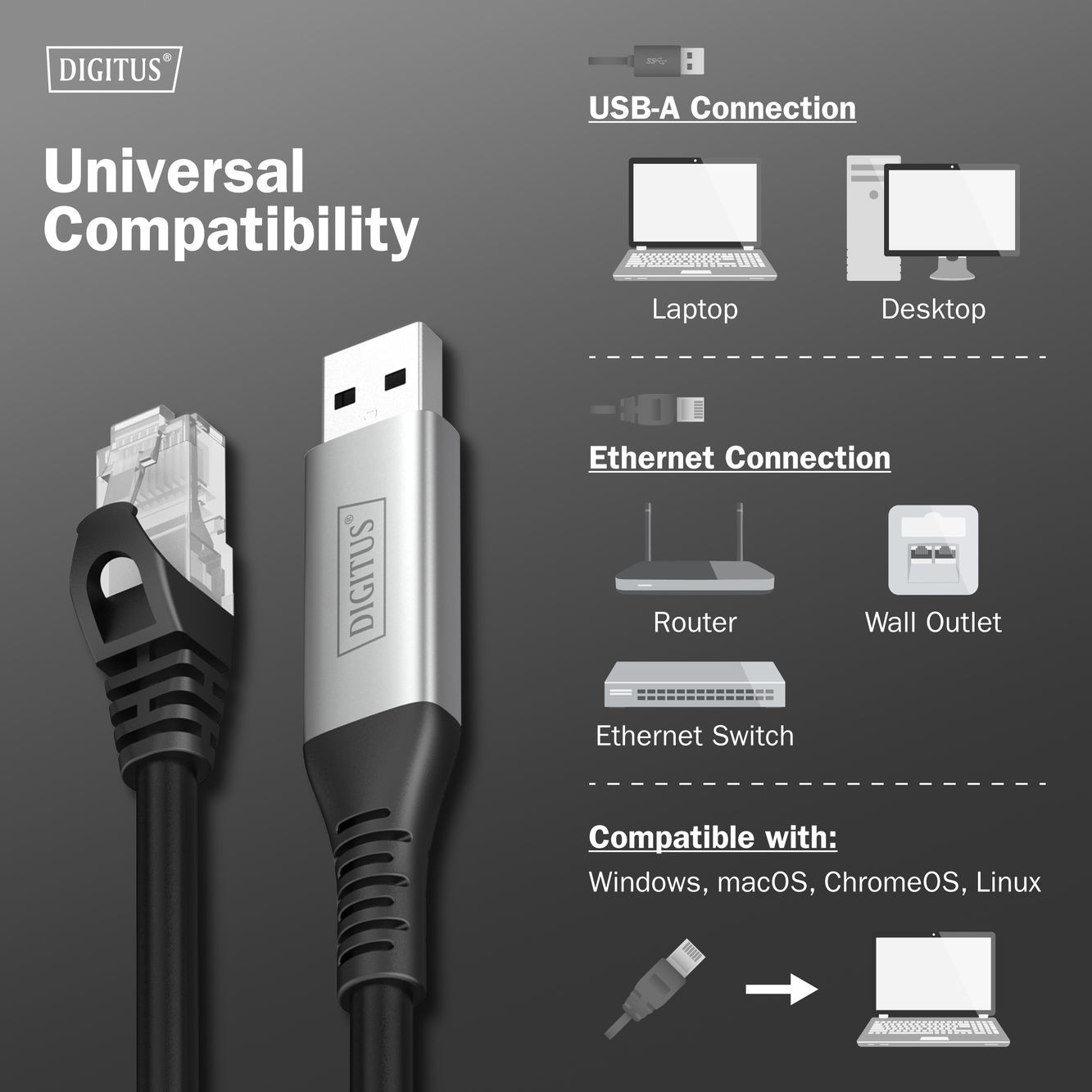 Digitus | USB-A - RJ45 Ethernet cable, 1Gbit/s, 3m | AK-300600-030-S | USB-A to RJ45