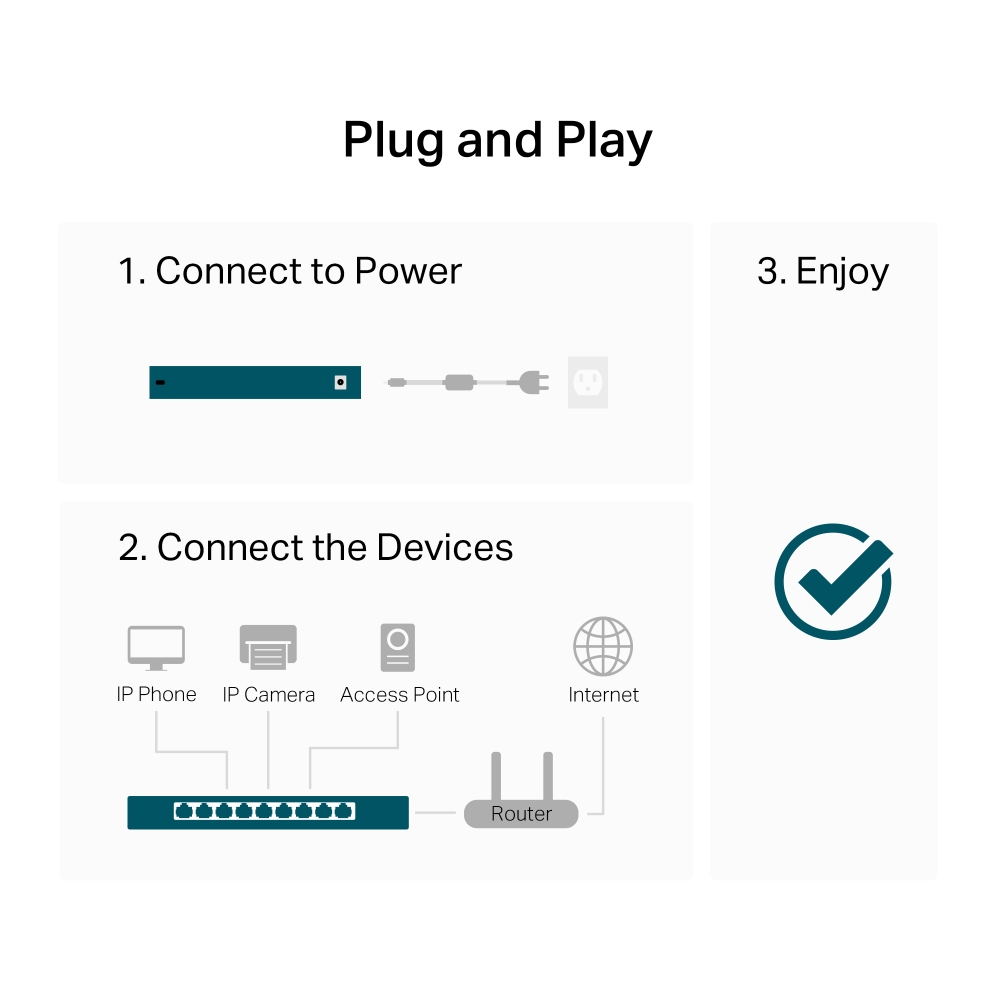 TP-LINK 16-Port Gigabit Switch | LS1016G | Unmanaged | Desktop/Rack-mountable