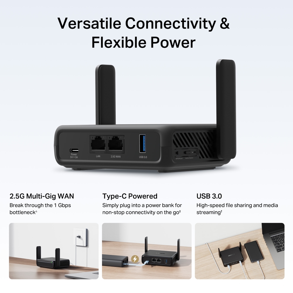 Mercusys AX3000 Travel Router | MR84X-Travel | 802.11a | 574/2402 Mbit/s | 10/100/1000 Mbit/s | Ethernet LAN (RJ-45) ports 1 | Mesh Support No | MU-MiMO No | No mobile broadband | Antenna type External Omni-directional | 1