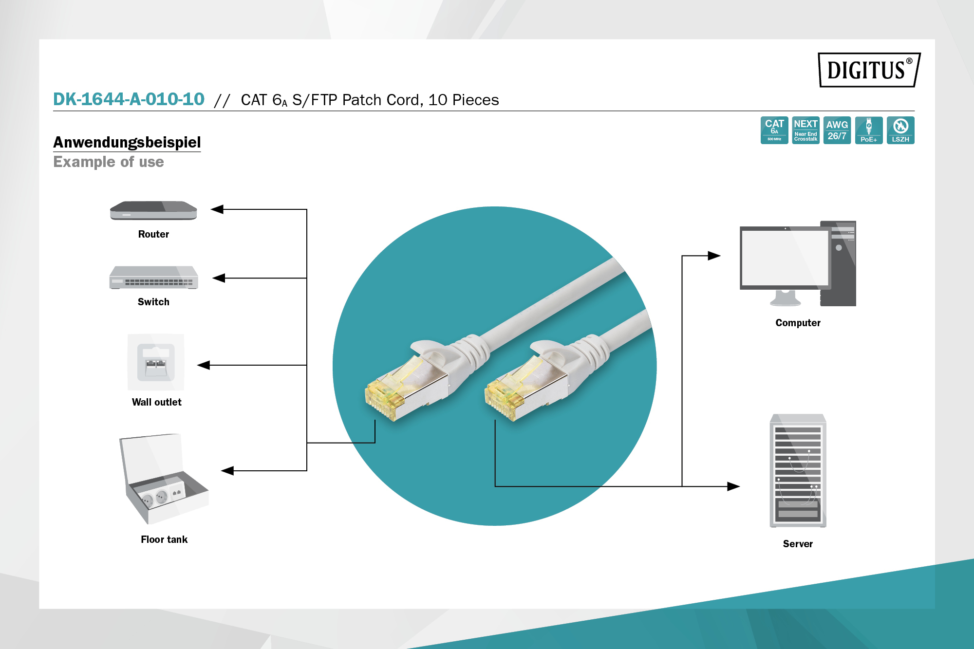 Digitus | CAT 6A S/FTP patch cable, 10 pieces | DK-1644-A-010-10 | S/FTP | Gray