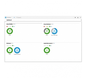 HPE OV Upgrade w/ 3yr 24x7 Flex E-LTU