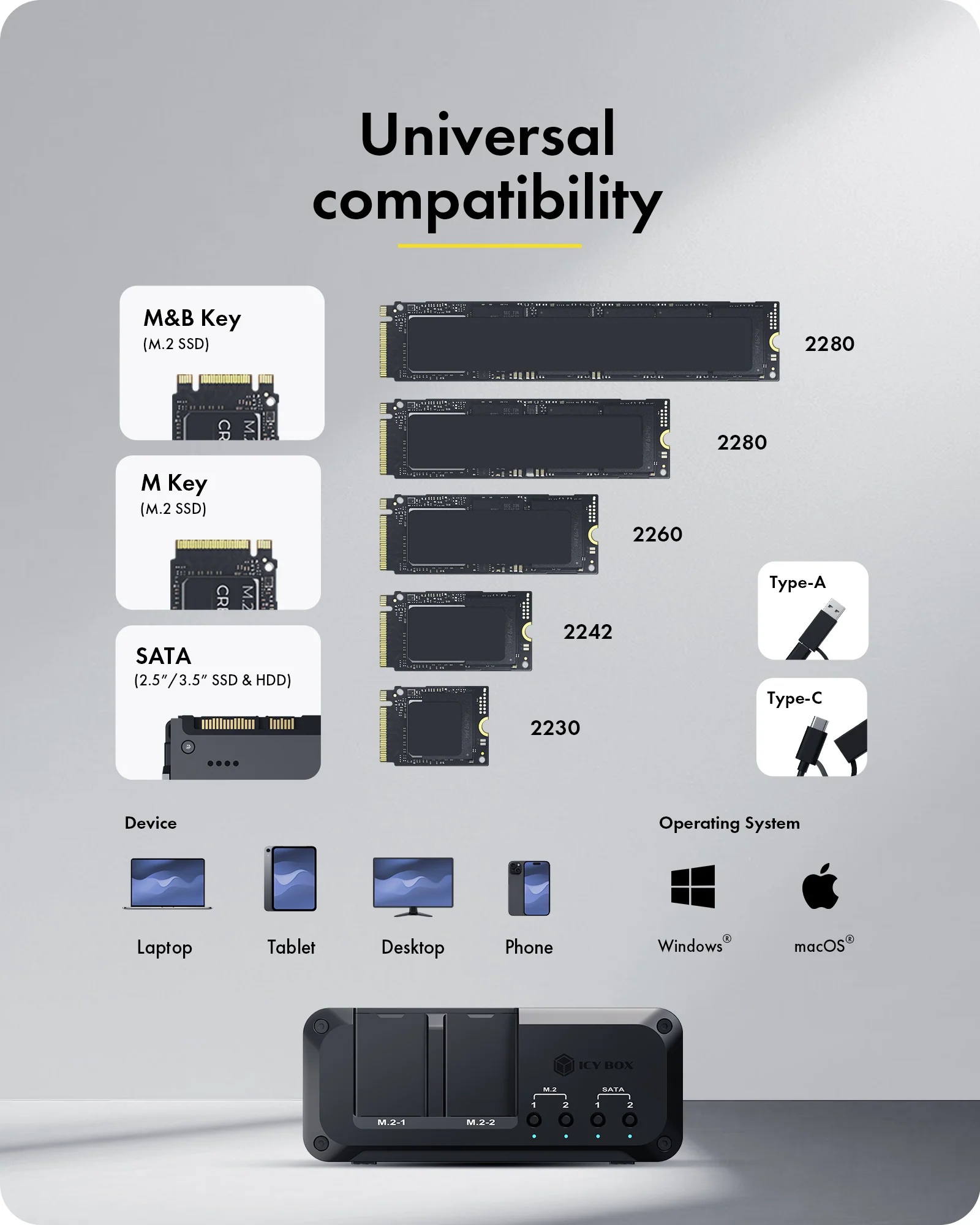 Raidsonic 4-bay Enclosure for 2x M.2 NVMe and 2x 2.5"/3.5" HDD/SSD | IB-2925MS-CU31